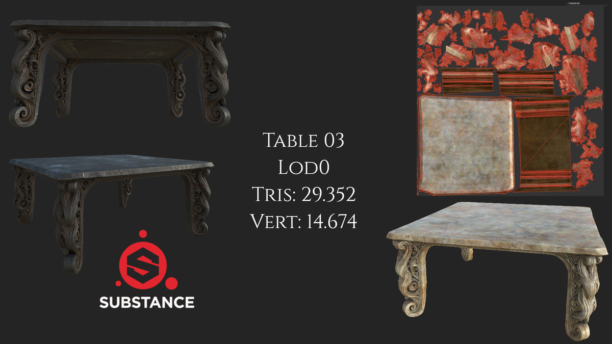 4 Dark Fantasy Gothic Tables