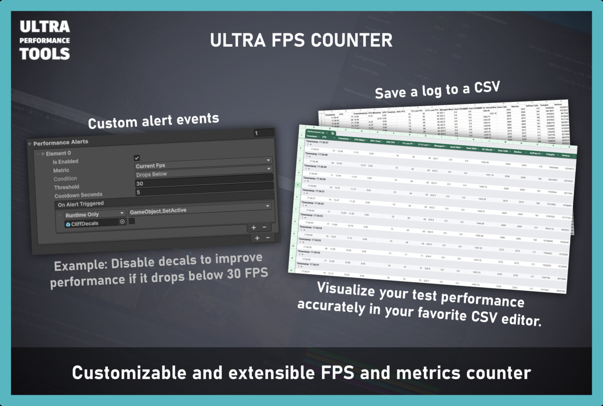 Ultra Performance Tools