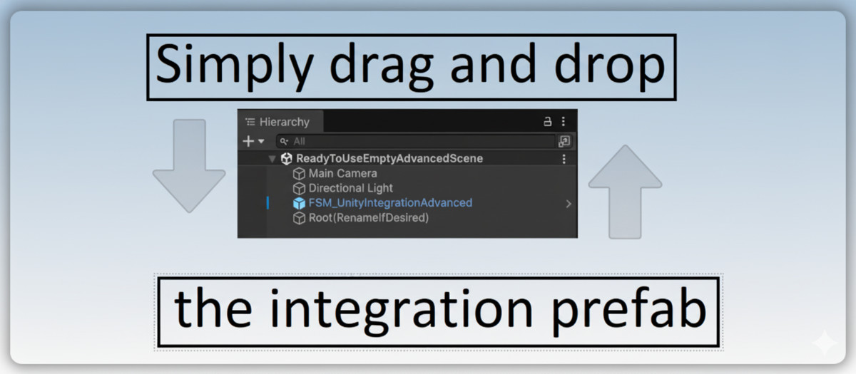 The Singularity Workshop - FSM API (Advanced)
