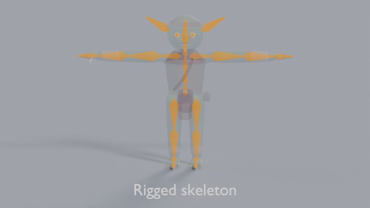 3D Goblin Scout - Stylized Rigged Fantasy Character