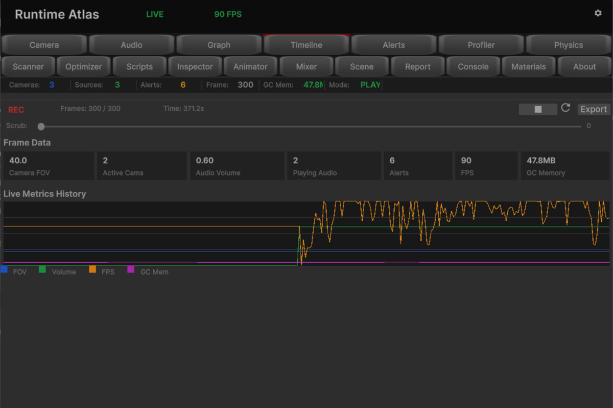 Runtime Atlas