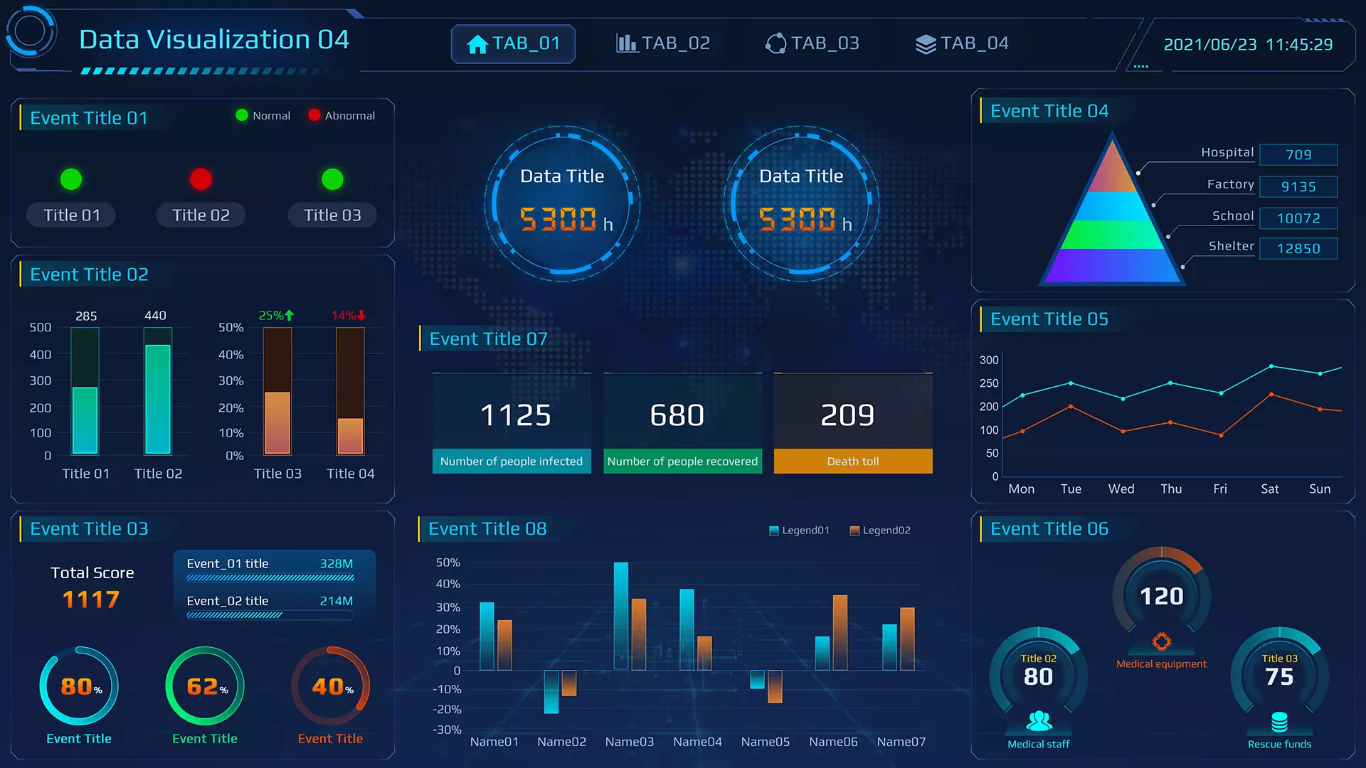 图片[2]-UGUI 1.8的全息用户界面 Multiple Graph And Chart UI Pack - 盘古CG网-盘古CG网