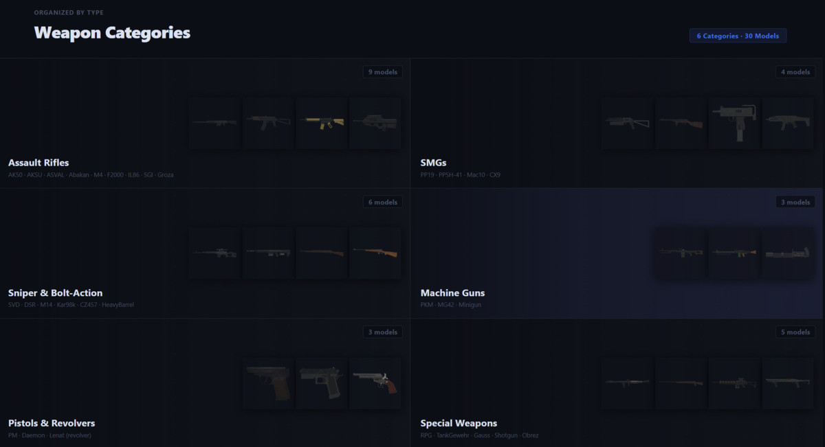 Ironstrike Arsenal 3D (Weapons Pack) - Complete FPS Weapon System