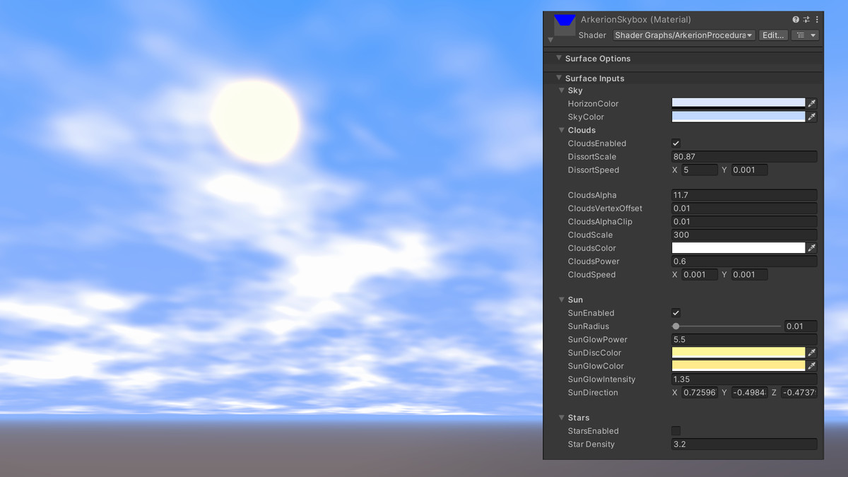 Stylized Nature - Forest Biome