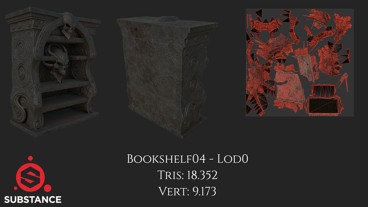4 Dark Fantasy Bookshelves