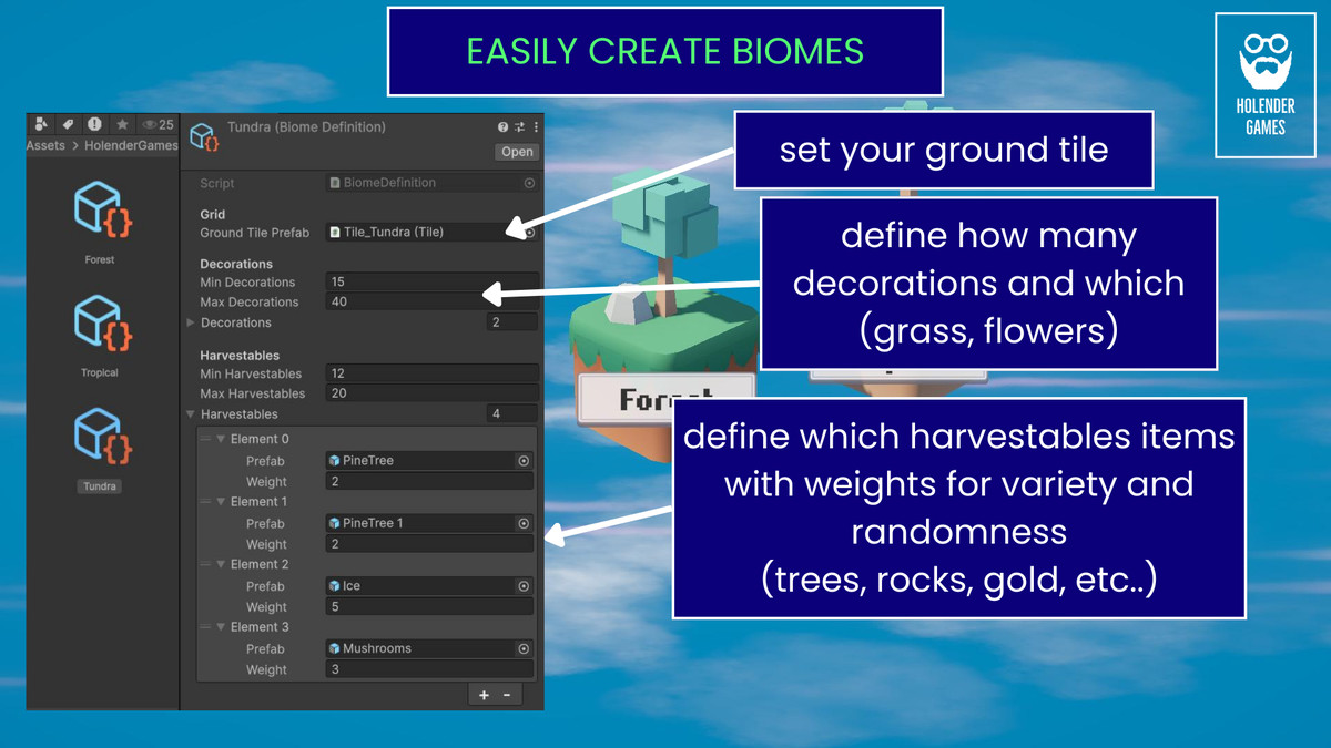Harvest Incremental/Upgrade Game Template