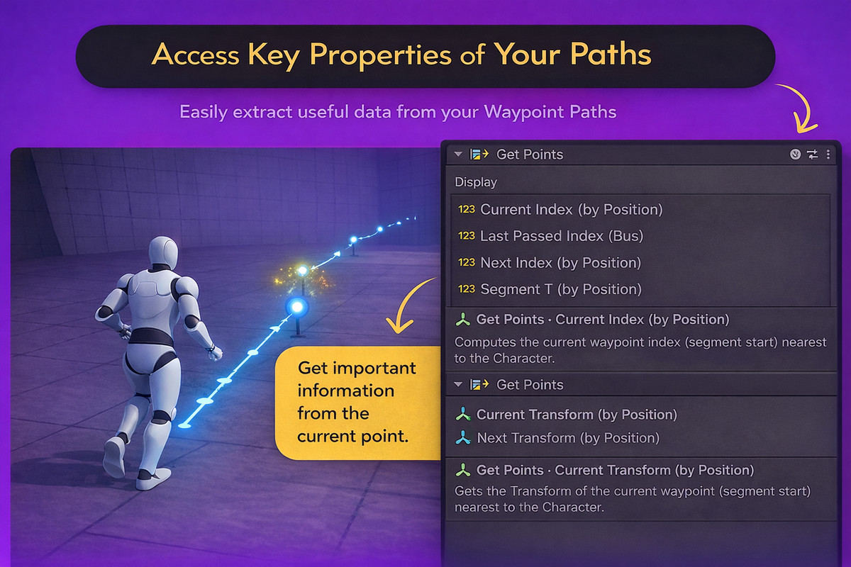 Smart Waypoints for Game Creator 2