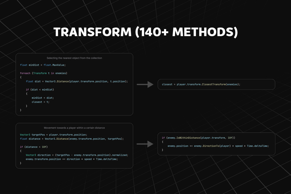 Mega Extension Pack - 370+ Methods for Clean & Productive Code