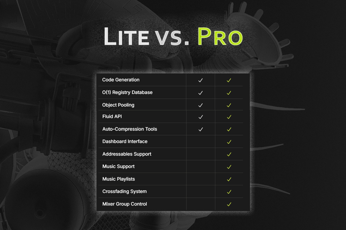Audio Machine Pro - Easy SFX and music