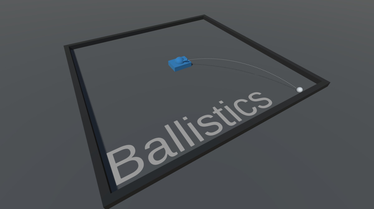 Toolkits for Unity Bundle 2027