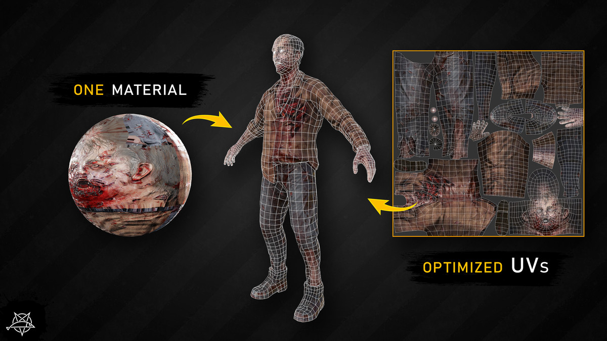 Asset Screenshot 5