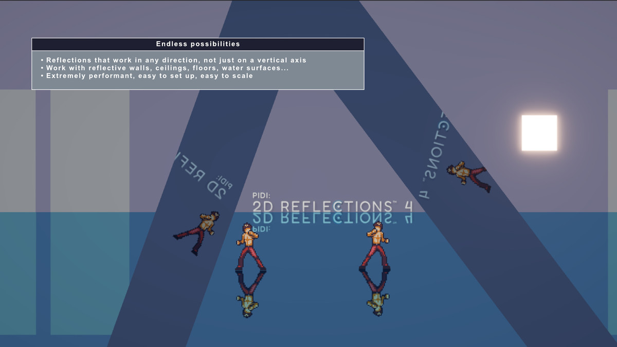 PIDI - 2D Reflections 4