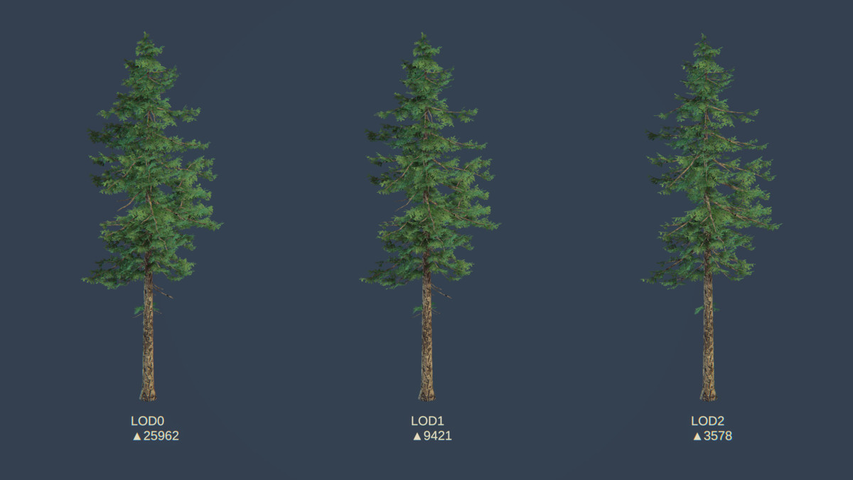 Retro Pixel Forest Set