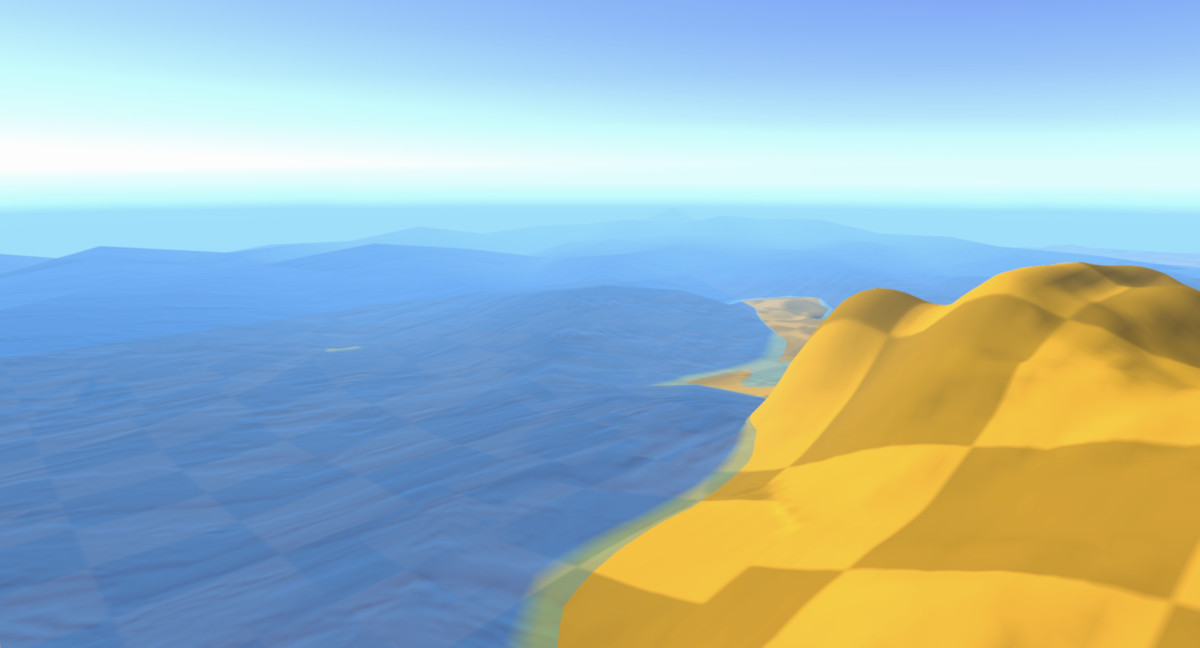 Realistic Water and Sea System Shader Graphs HDRP/URP