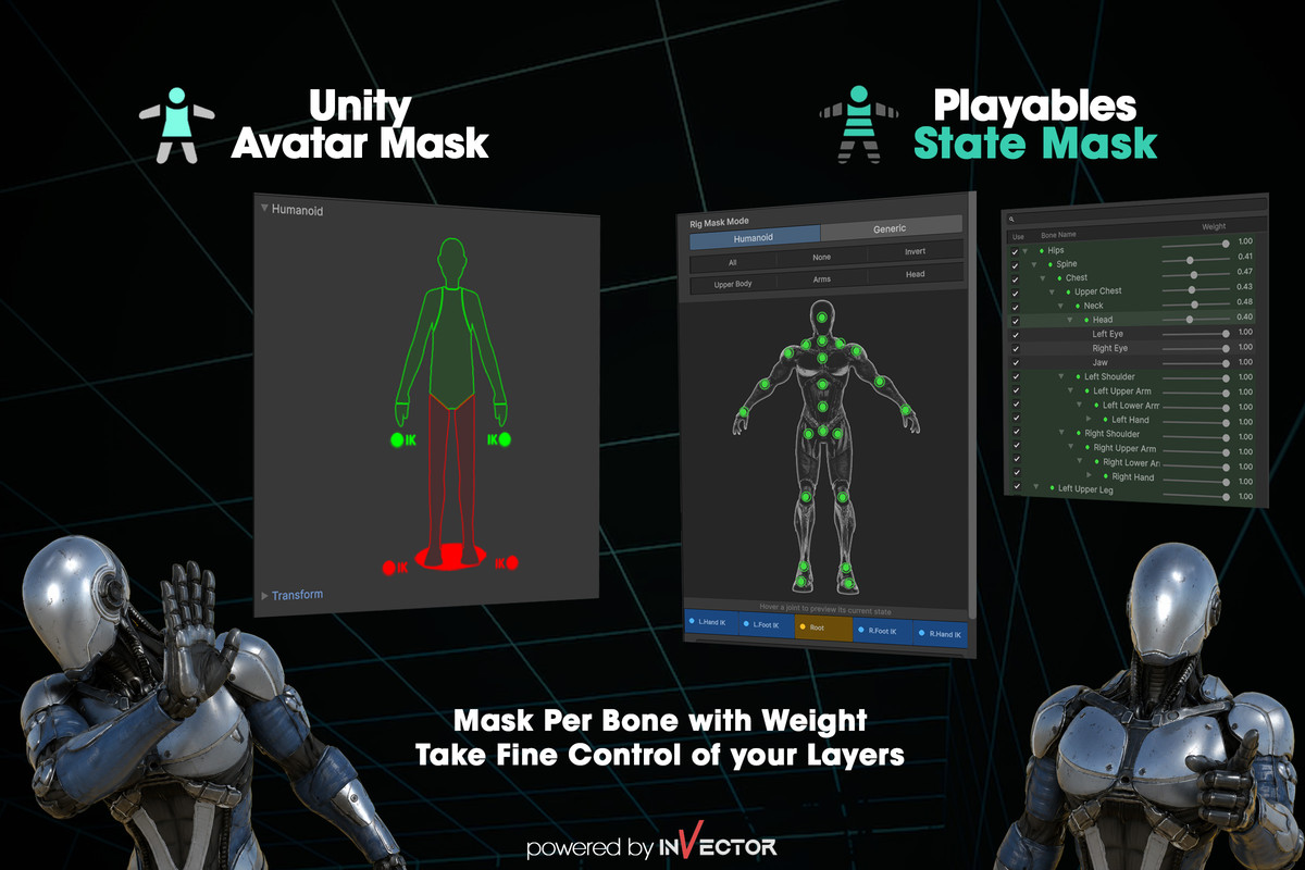 Playables Animator