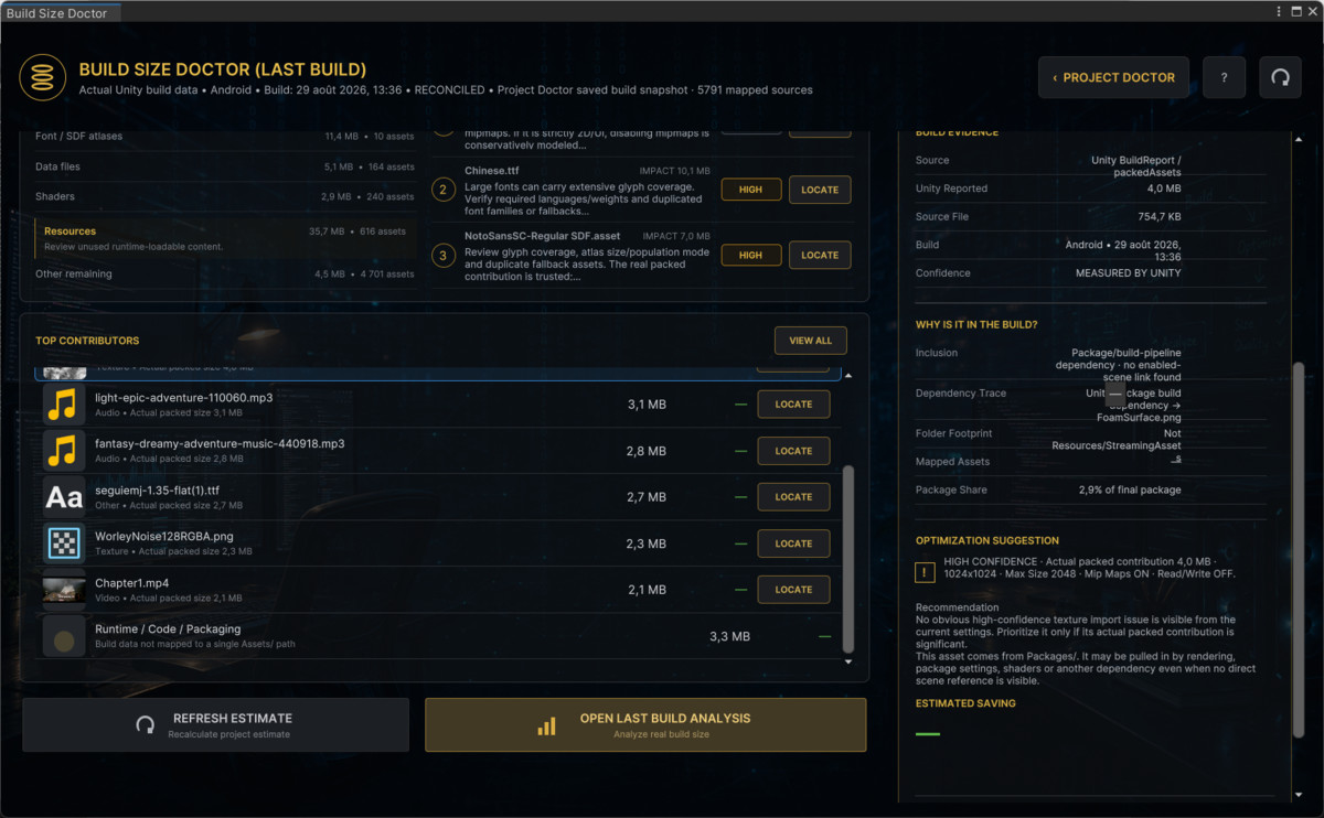 Project Doctor - Project Health Scanner