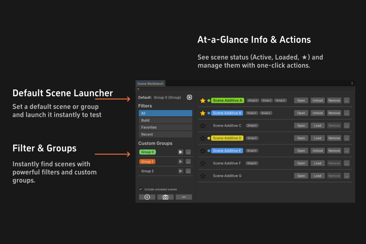 Ultimate Scene Toolkit