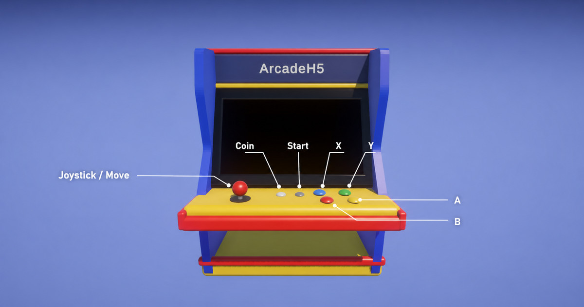 Arcade Html5: Virtual Device Simulator