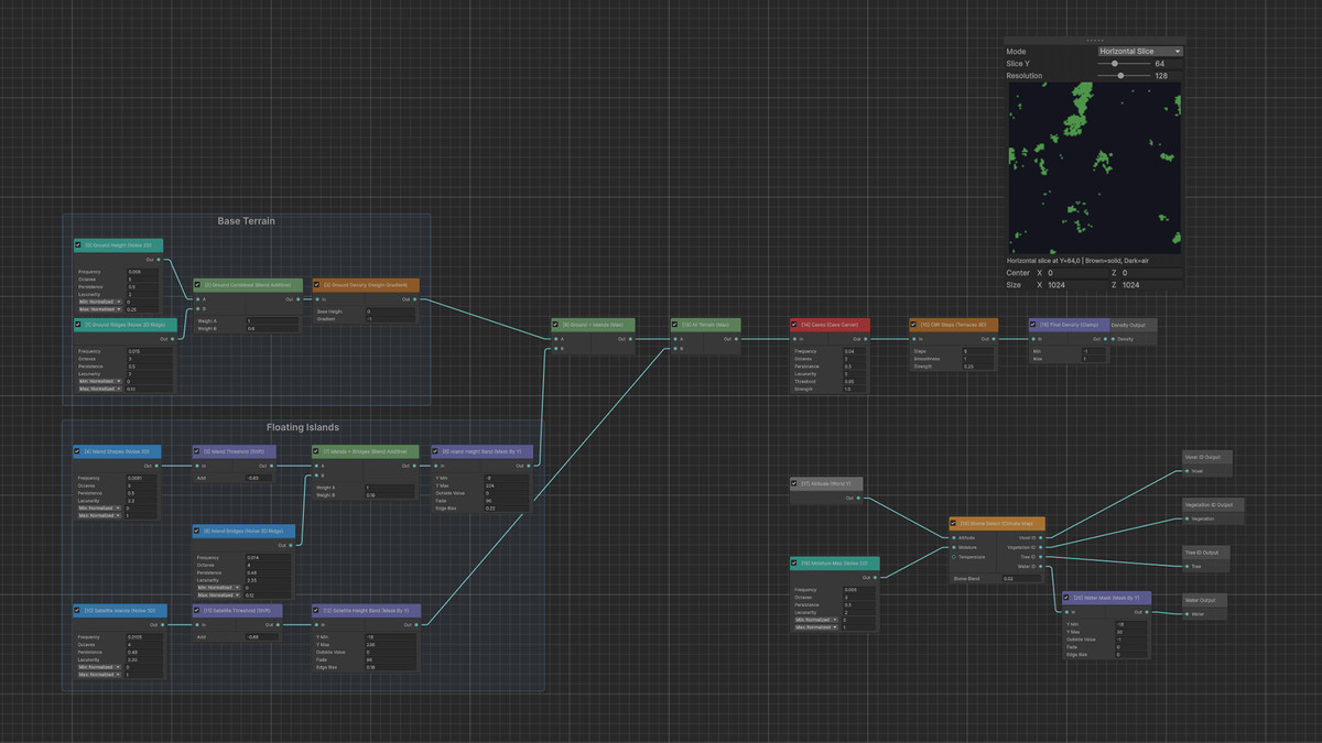 Voxel Play 4