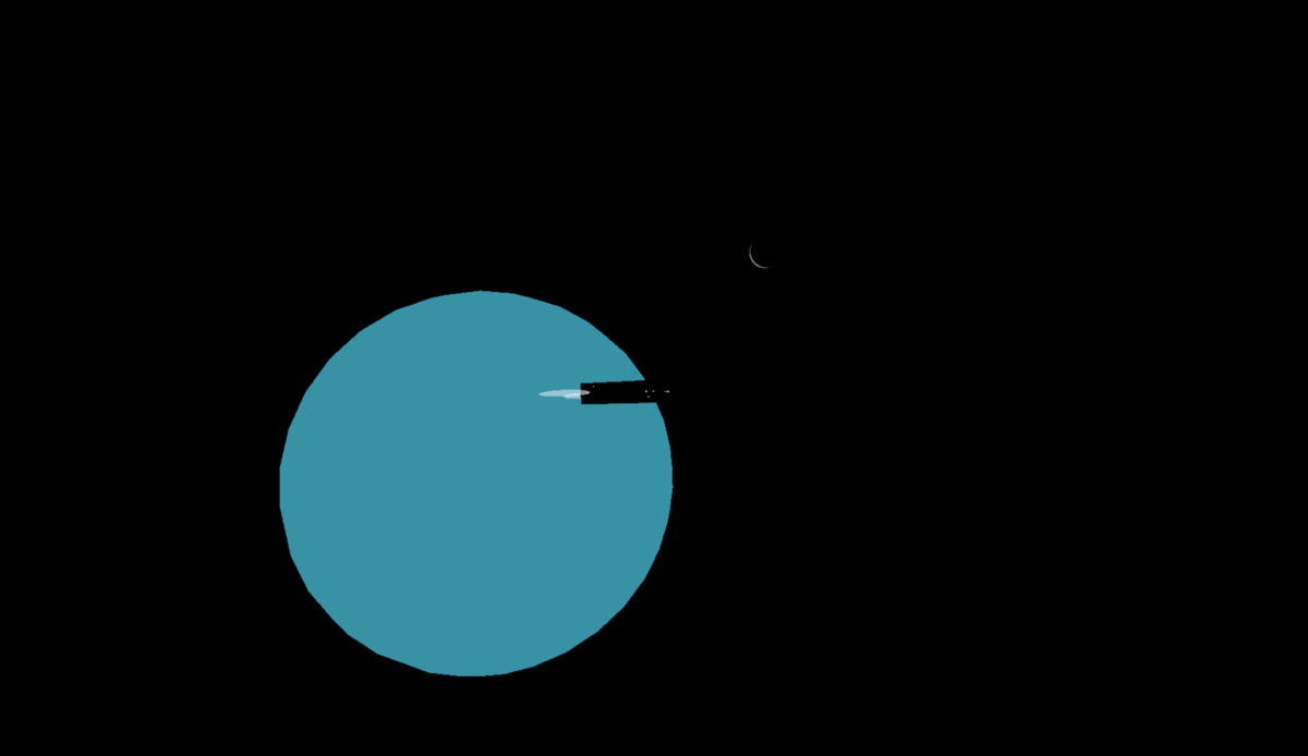 Physics Origin Shifting