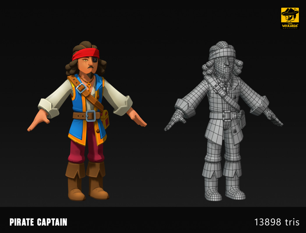 Stylized Character Bundle