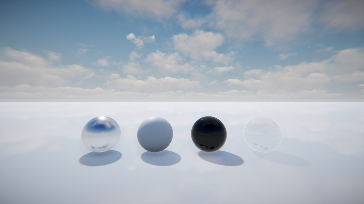 HDRI Skies