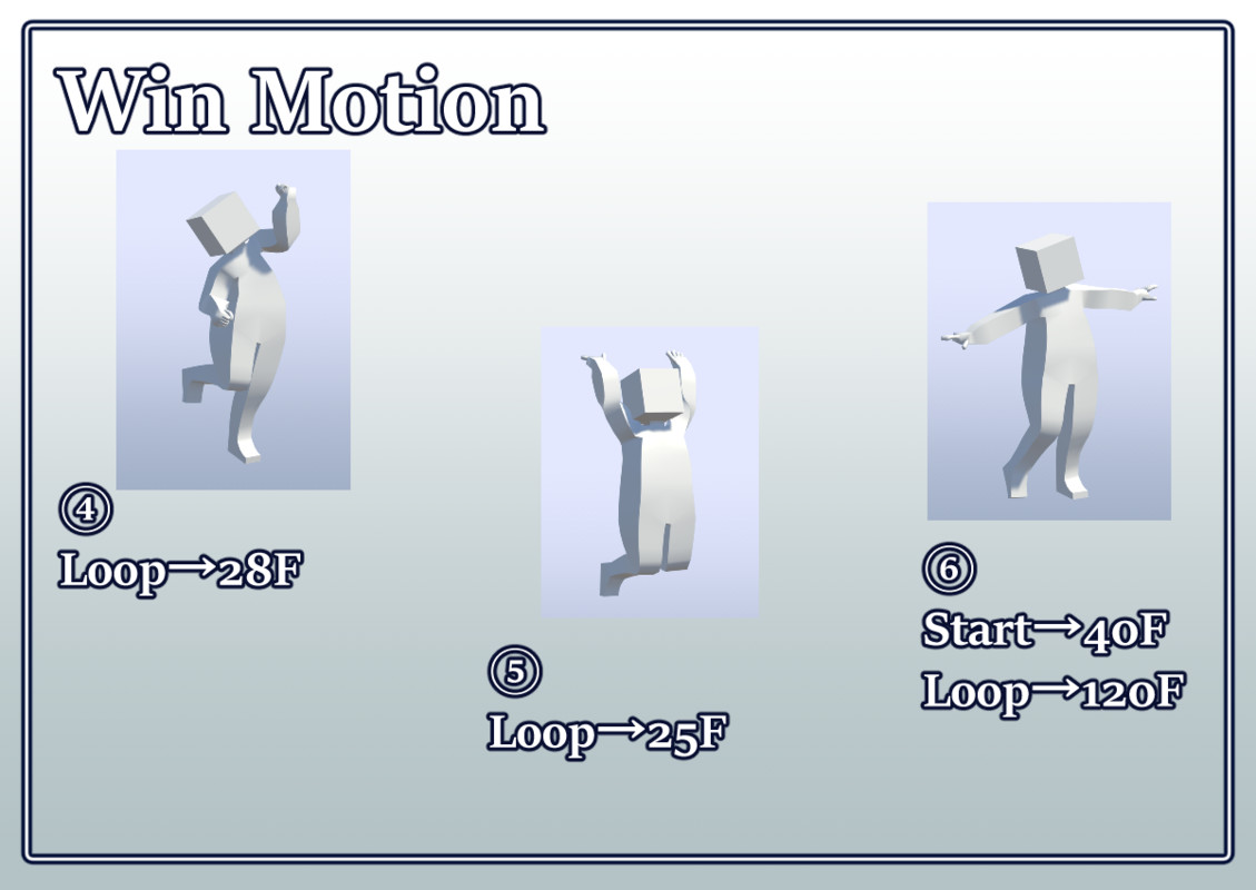 Victory & Defeat Motion Pack