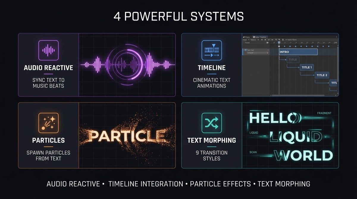 TextFX Master - 50+ Animated Text Presets