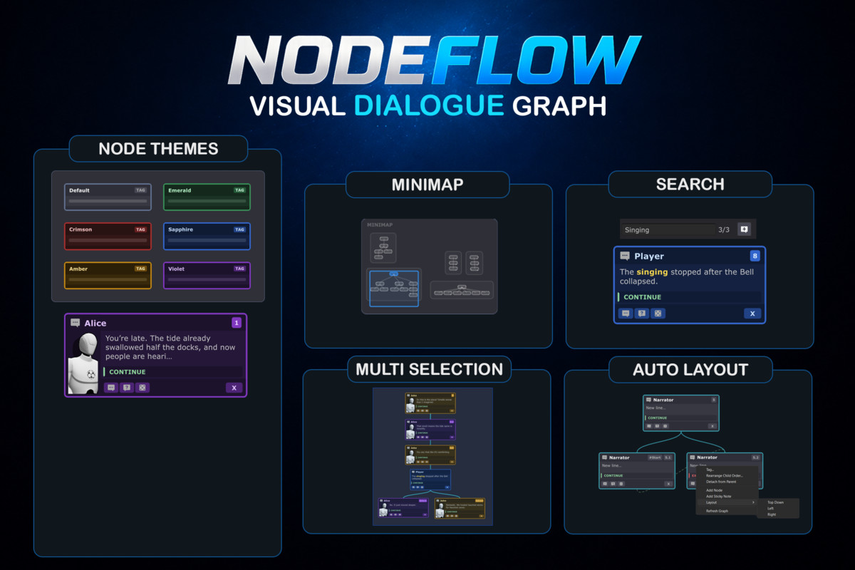 Visual Scripting Bundle for Game Creator 2