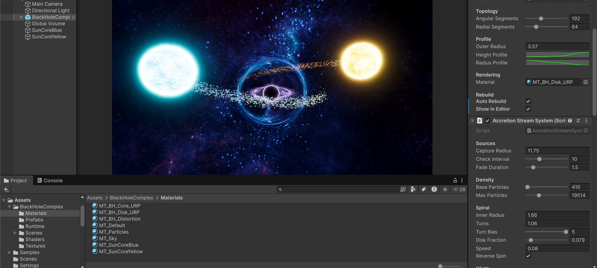 Black Hole Complex