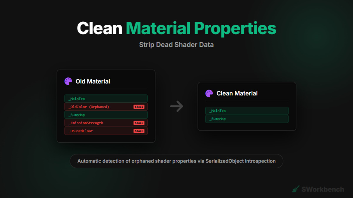 XCleaner