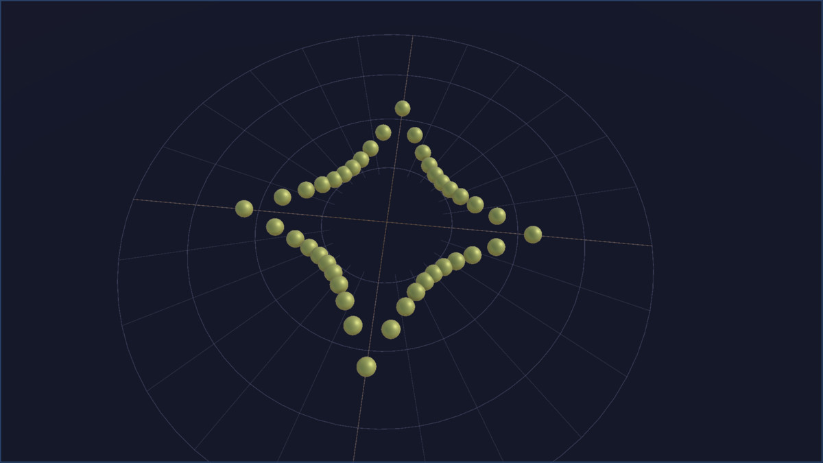 Dynamic Formation System