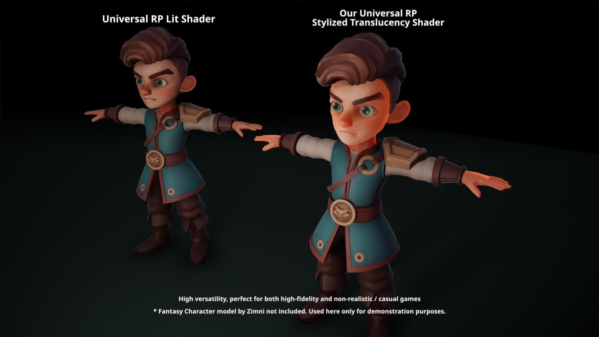 PIDI: Skin and Character Shaders 4 - Team Edition