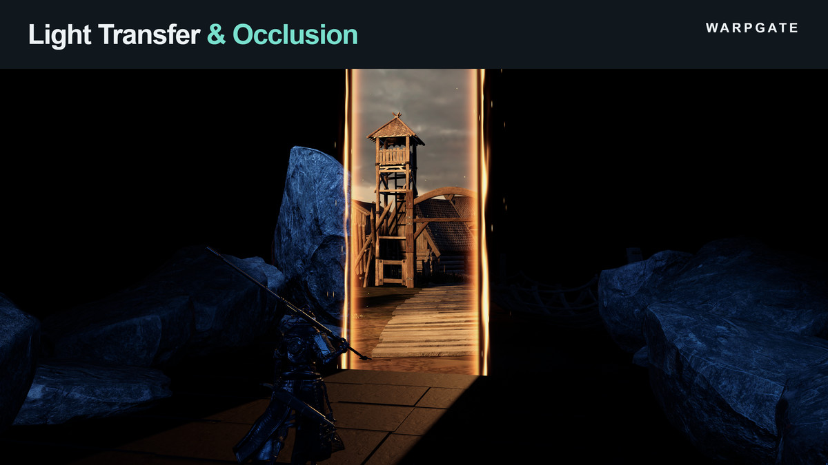 WARPGATE: Real-time Portals