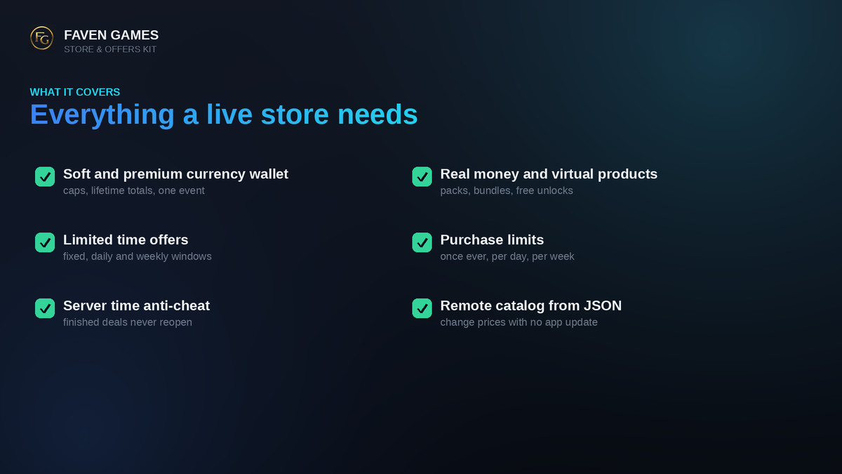 Store & Offers Kit: In-Game Shop, Virtual Economy & Offers