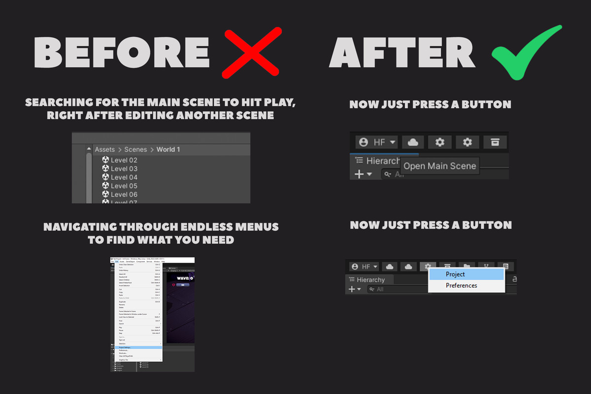 Editor Button Shortcuts