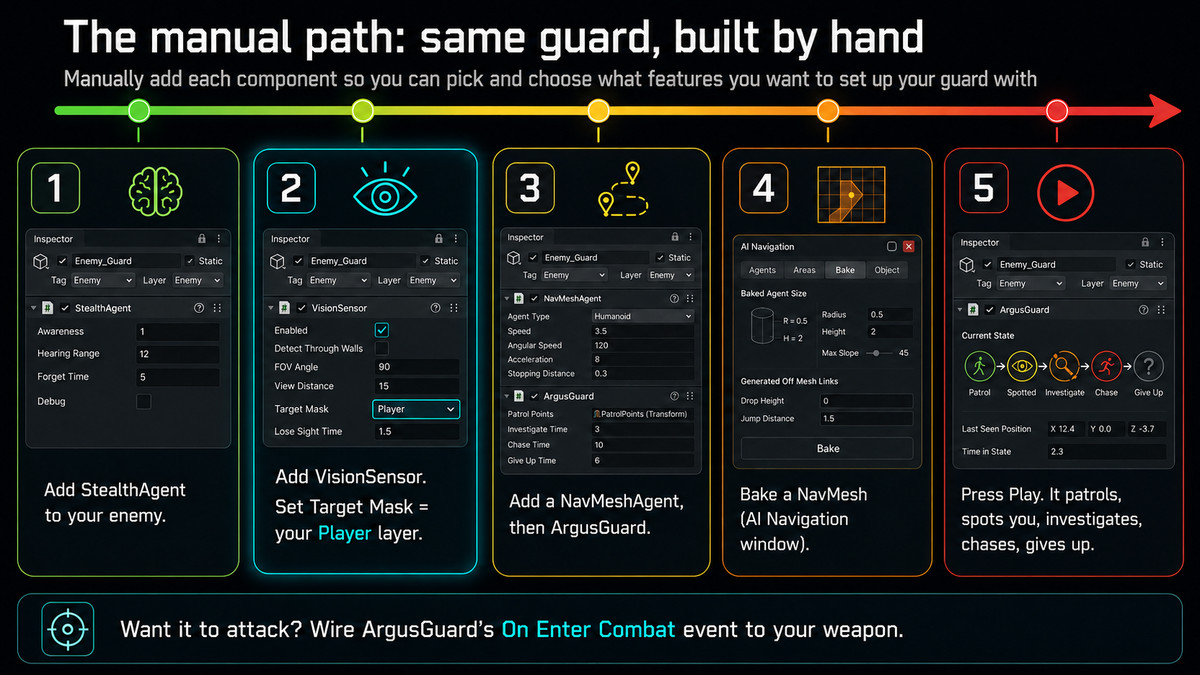 Argus - Enemy Awareness & Detection AI