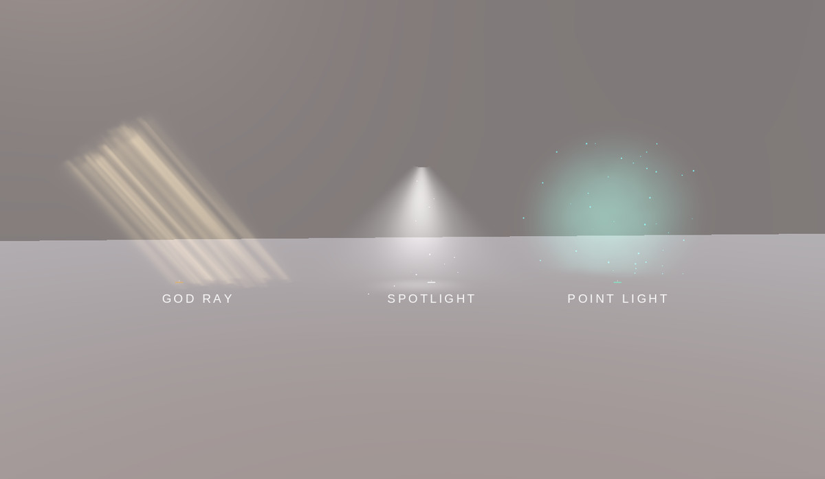 Volumetric Light Pro