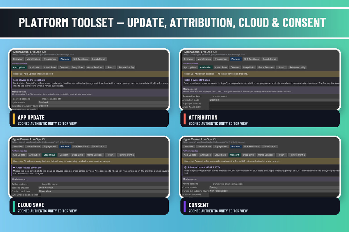 HyperCasual LiveOps Kit | Ads, IAP, Retention & Mobile Services