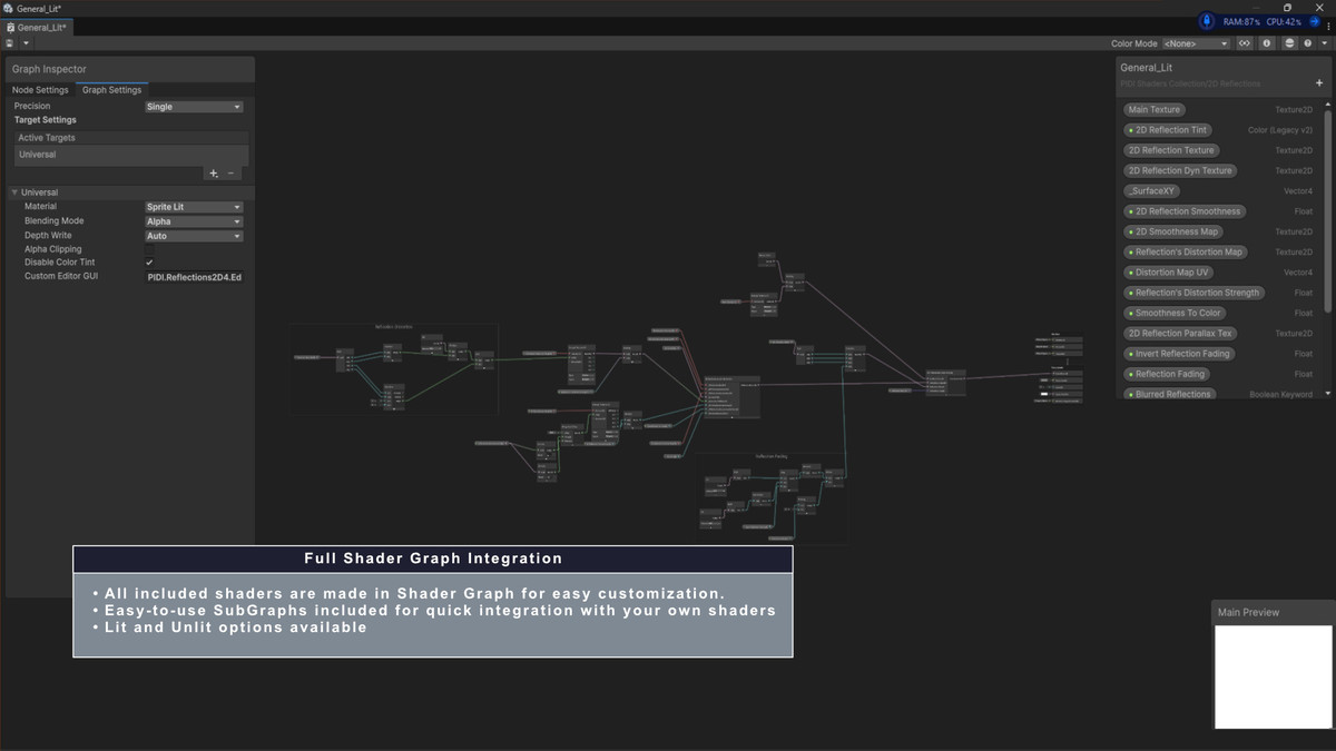 PIDI - 2D Reflections 4