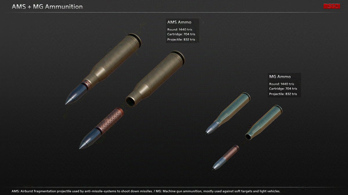 Scifi Ammunition Vehicles+Mechs