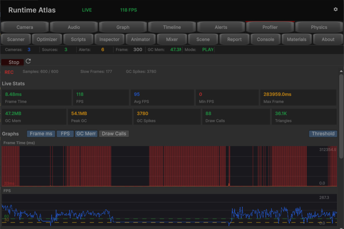 Runtime Atlas