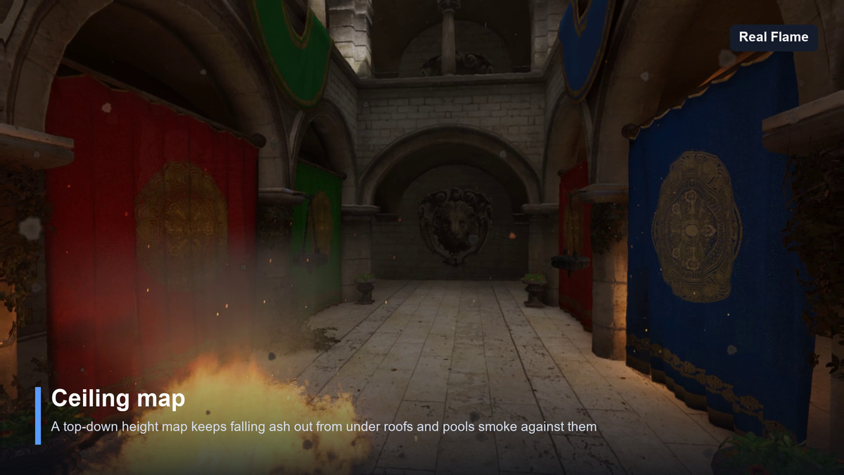 Real Flame — Screen-Space Fire, Heat Haze, Embers, Smoke & Scorched Surfaces