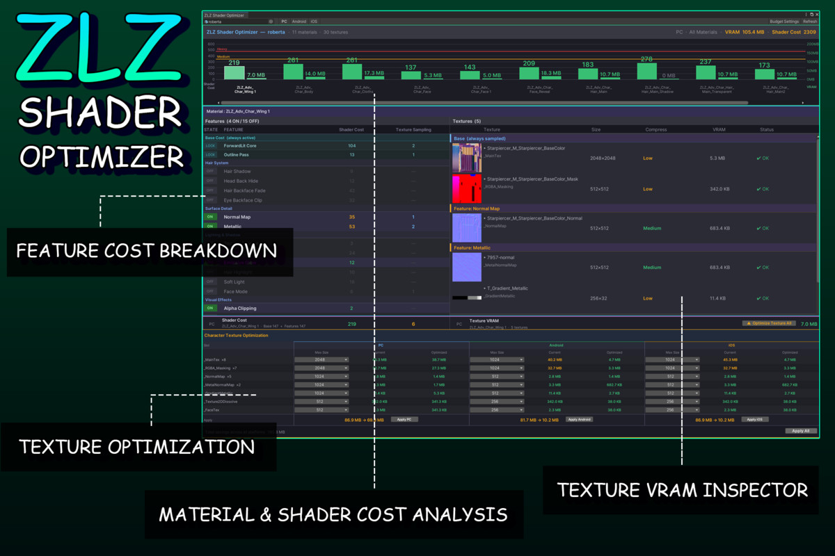 ZLZ Anime Shader