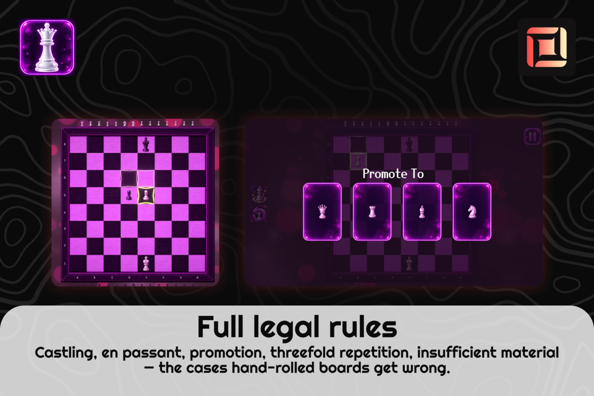 Advanced Chess Kit