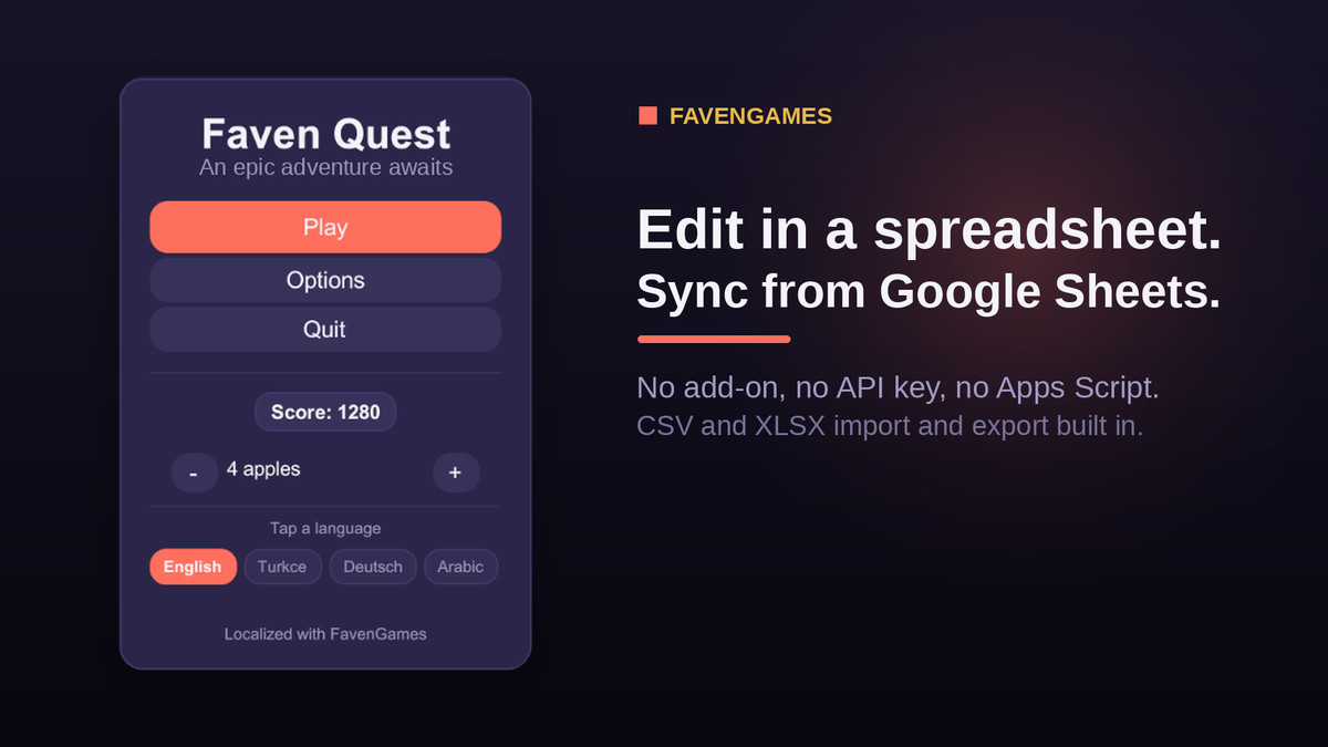Drop-in Localization