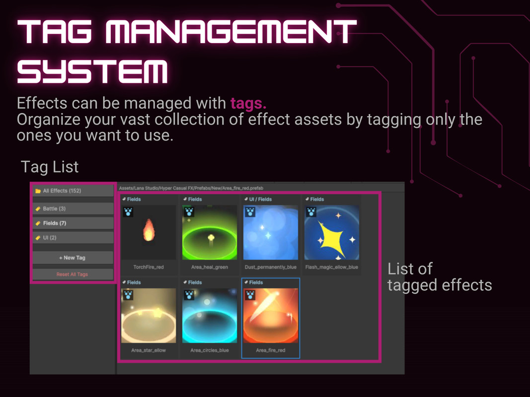Easy Effect/UI Viewer