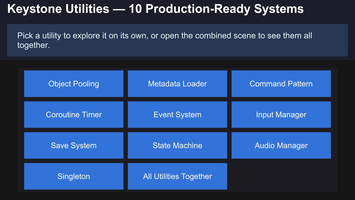 Keystone Utilities — 10 Systems: State Machine, Event Bus, Save System & More