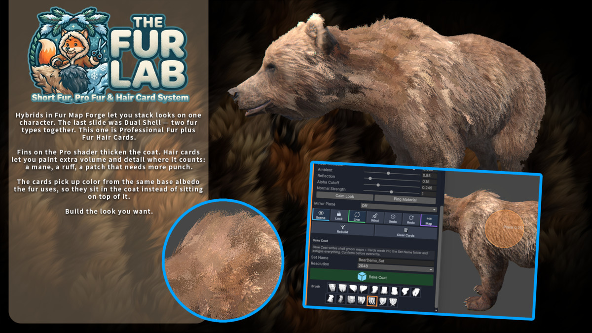 The Fur Lab