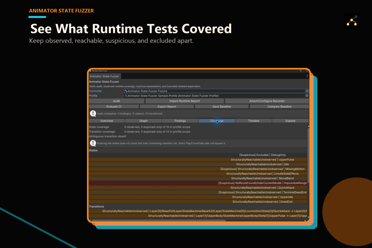 Animator State Fuzzer
